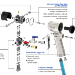 Graco Fusion MP